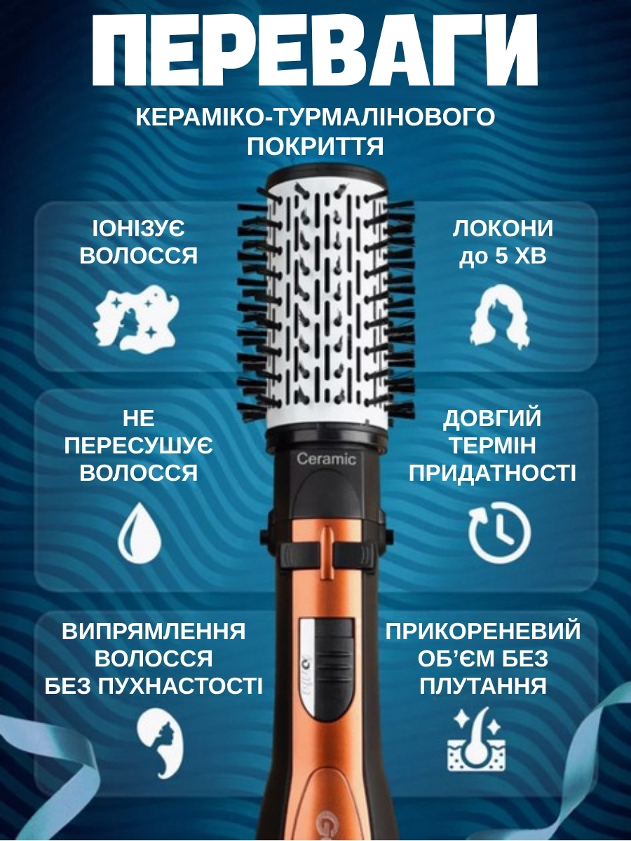 Фен-щітка для укладання волосся з керамічним покриттям і трьома насадками